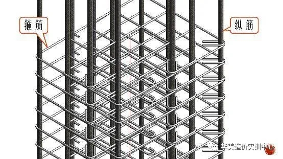 柱子钢筋施工图中的层高和嵌固部位解读